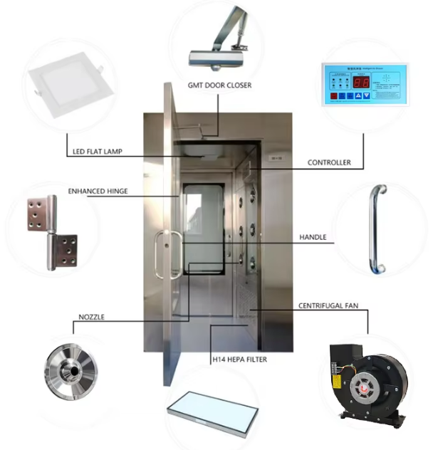 Double-person air shower room (4)