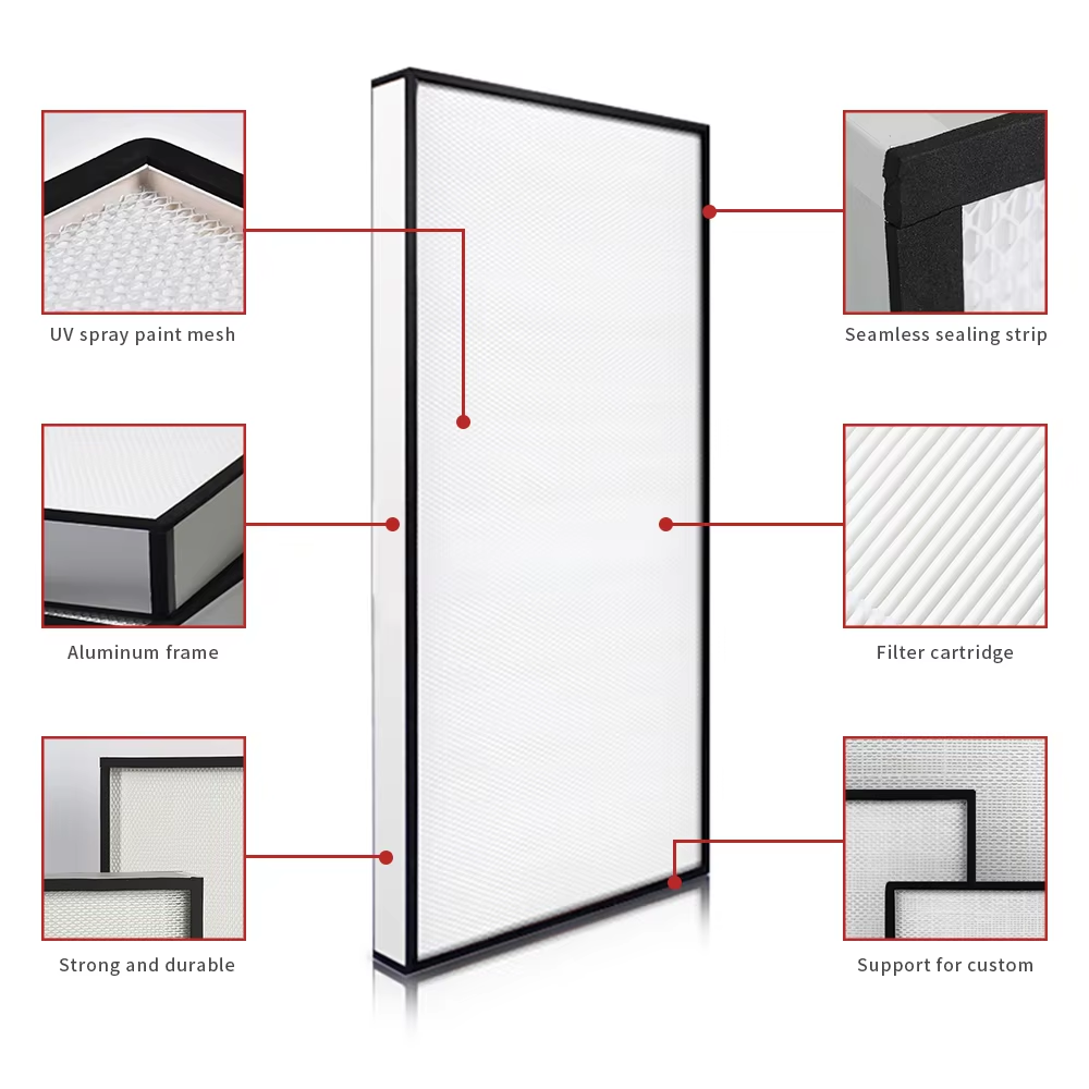 Gasket Type HEPA Filter (2)