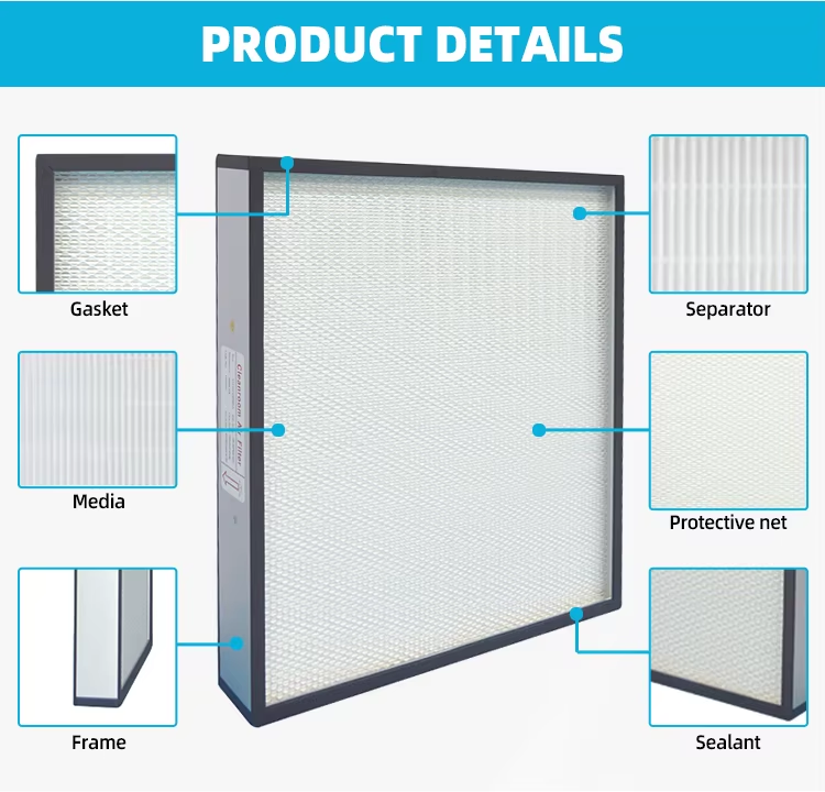 Gasket Type HEPA Filter(5)