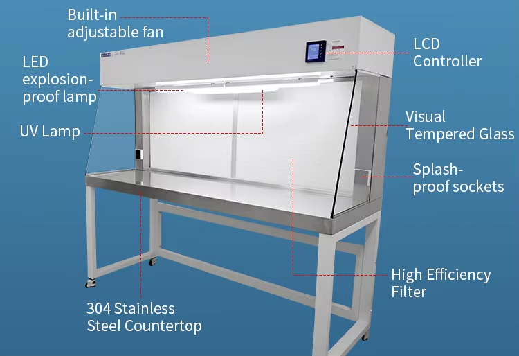 Horizontal laminar flow hood details (5)
