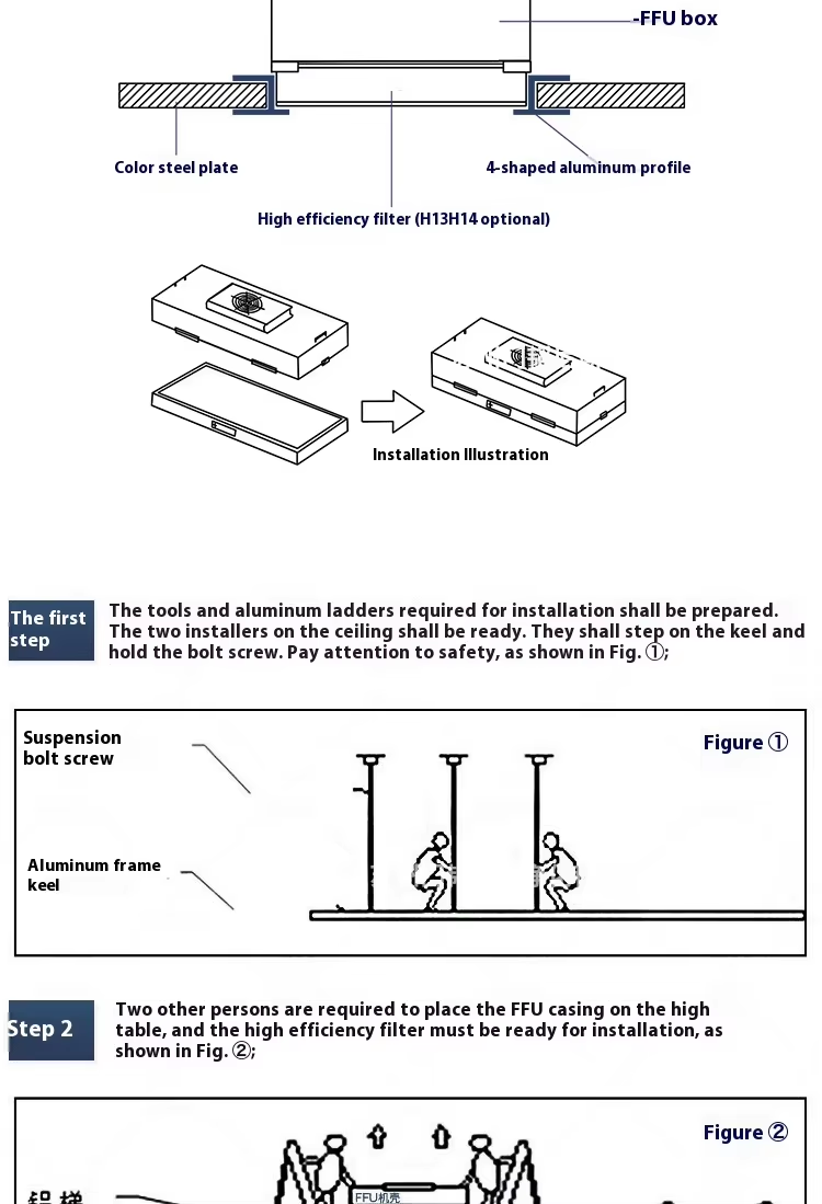 Installation Instructions (1)