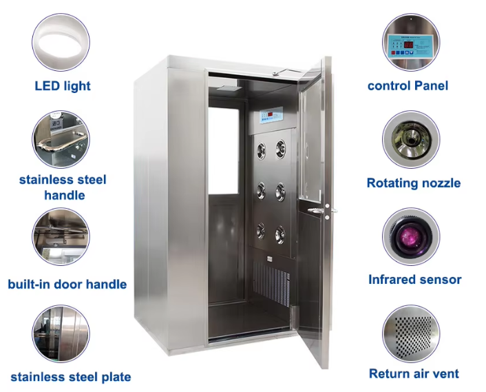 Multi-person air shower room details
