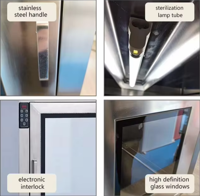 Static Passbox details