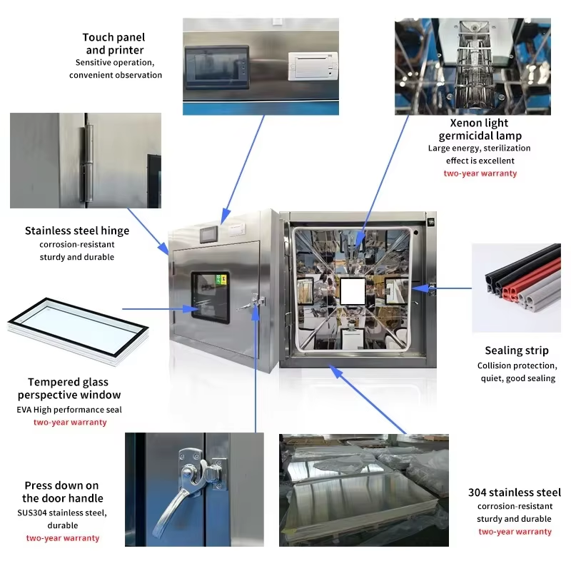 Xenon Light Pass Box details