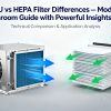 FFU vs HEPA Filter Differences — Modular Cleanroom Guide with Powerful Insights 2025